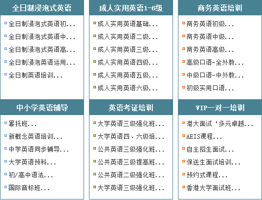 成人口语教案_成人日常 商务英语口语教学(2)