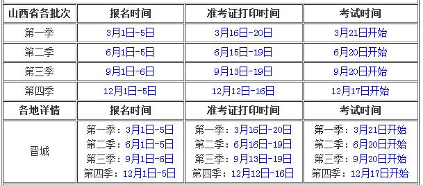 2017山西有多少人口_山西地图