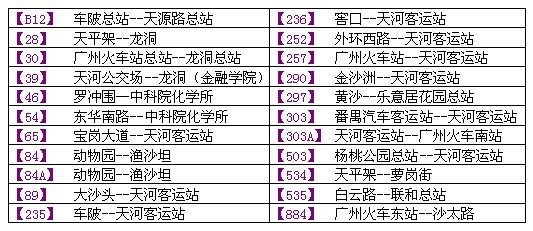 人口信息电子化管理_盘龙区35个社区人口信息电子化管理