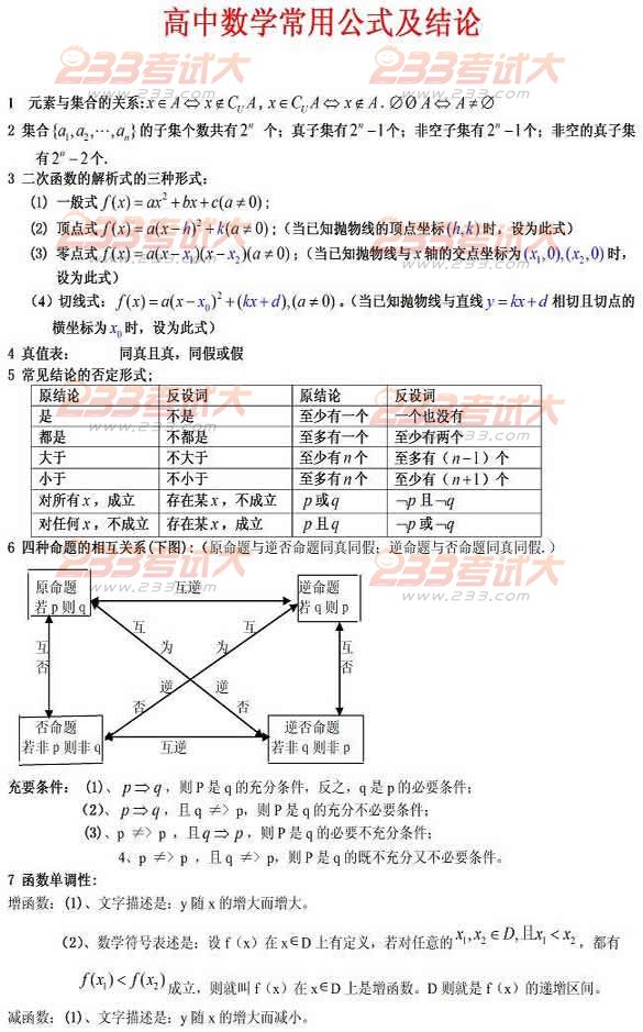 高中三角函数公式表