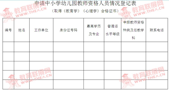 海南省教育厅两学合格证书人员教师资格认定工