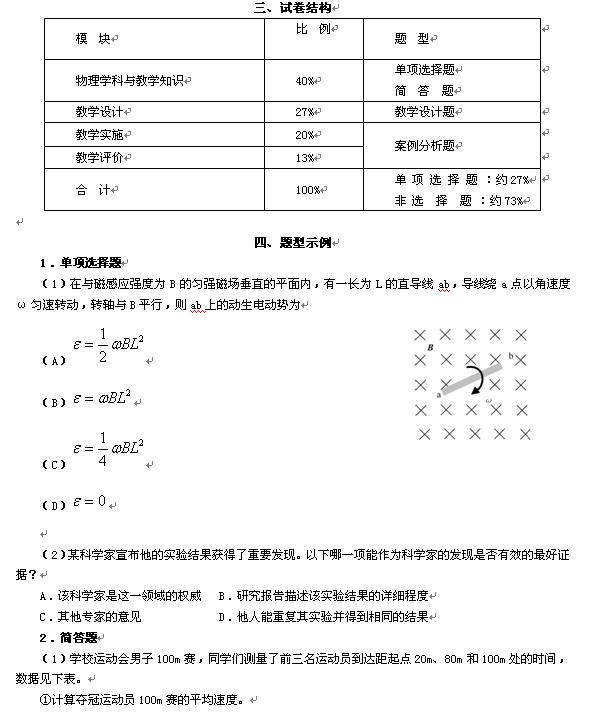 教师资格考试大纲《物理学科知识与教学能力》