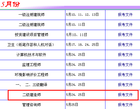 广东2014年二级建造师考试时间5月24、25日