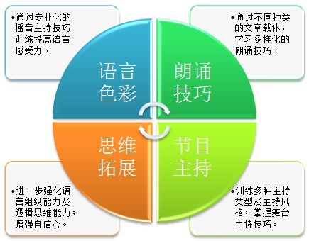 基本人口信息网_艾拉比智能座舱式升级体验亮相2019 CES Asia(3)