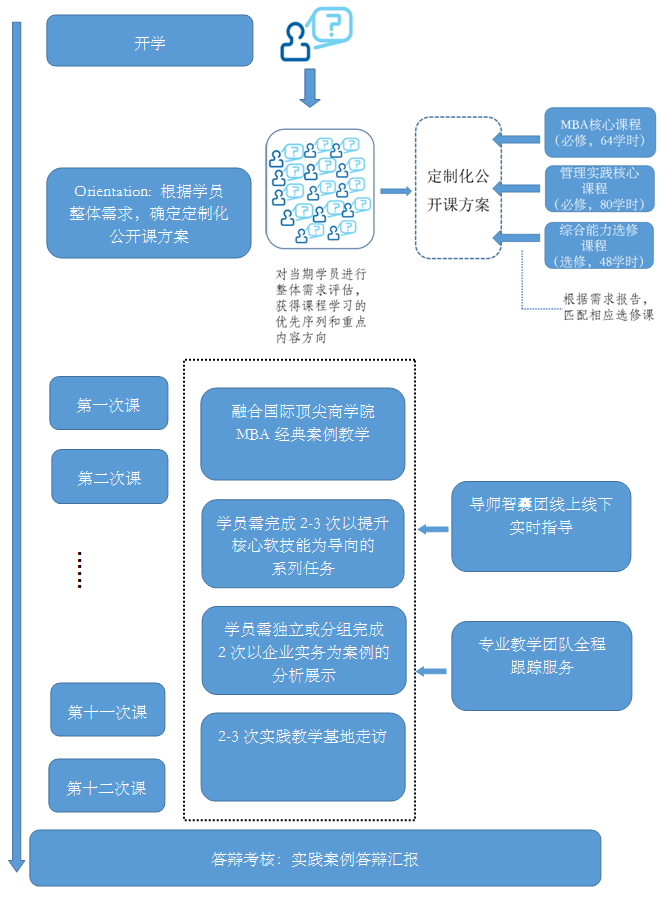 创新人口管理_网格化社会管理创新系统(2)