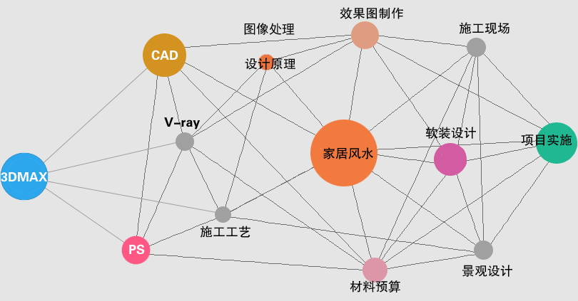 人口分布优质课教学设计_中国人口分布地图(3)