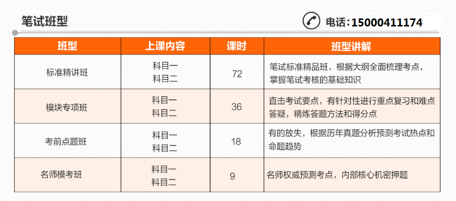 上海如何考教师资格证