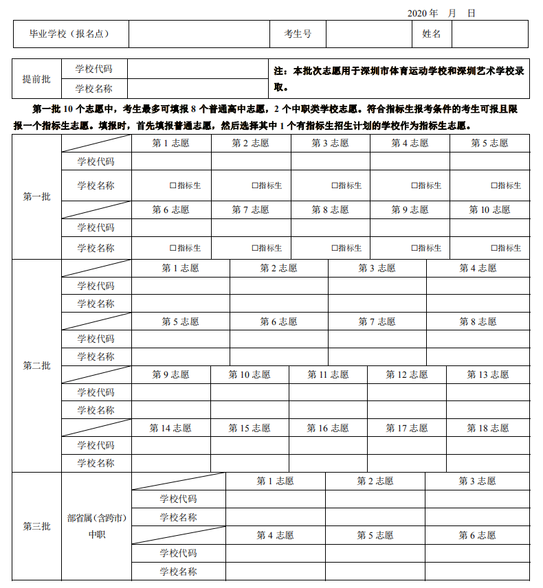 2021年深圳中考志愿填报时间及填报攻略