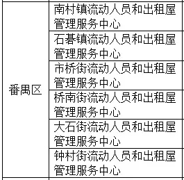 人口上户时间_人口普查图片(3)