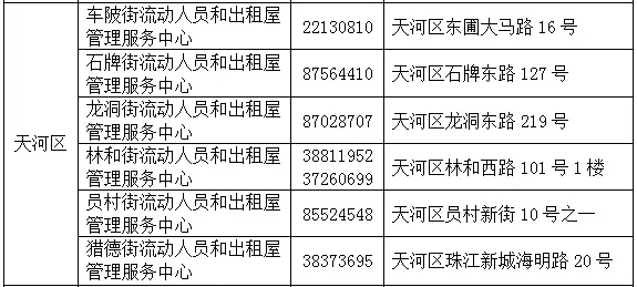 人口迁移需要什么条件_人口的空间变化 教学设计(3)