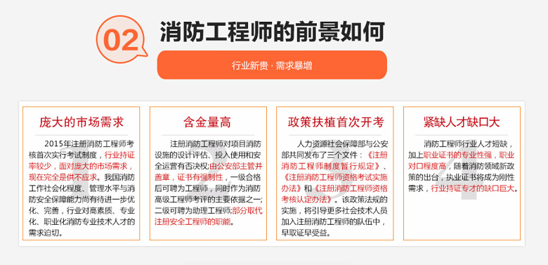 2023报考消防工程师_报考消防一级消防工程师资料_注册消防师的报考要求