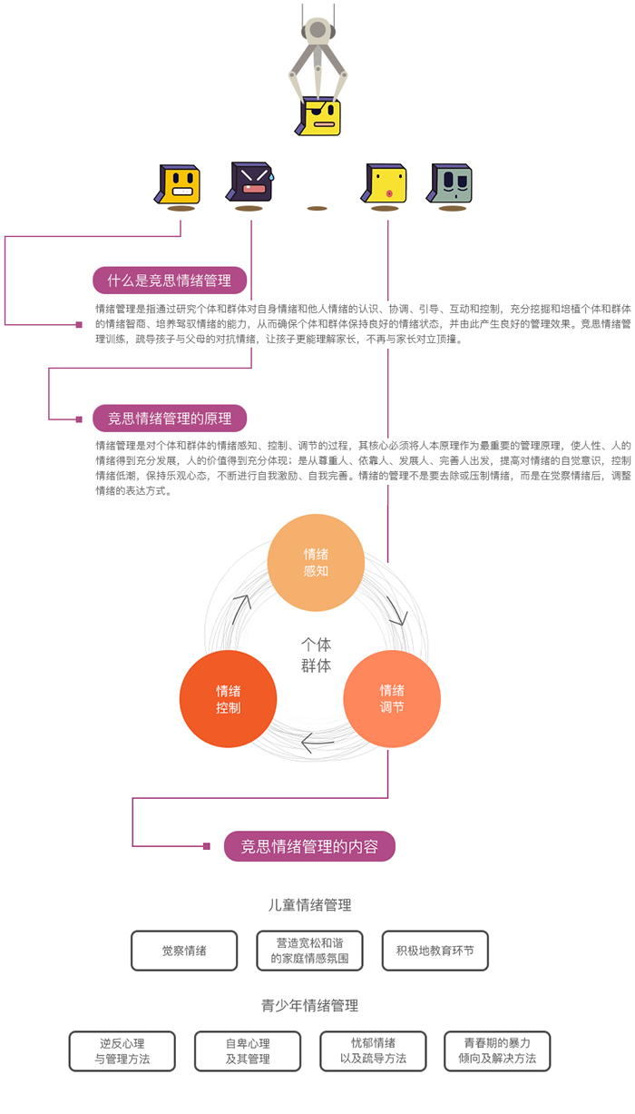 南京六岁孩子记忆力不好