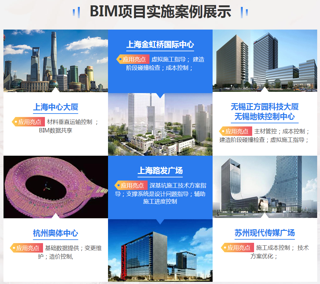 襄阳bim培训机构