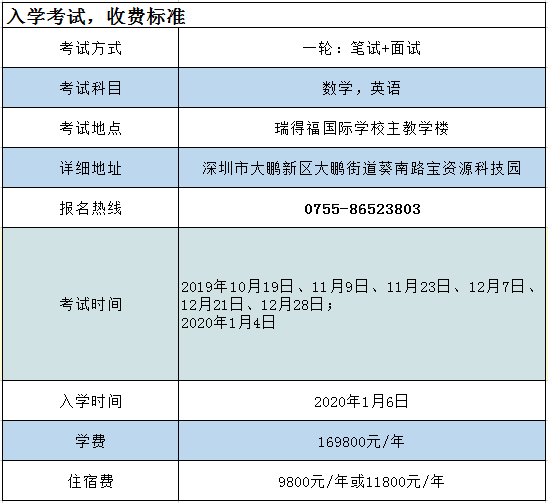 瑞得福国际学校招生