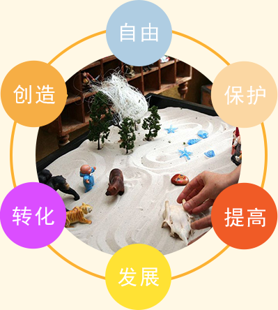 上海培养孩子注意力的50种方法