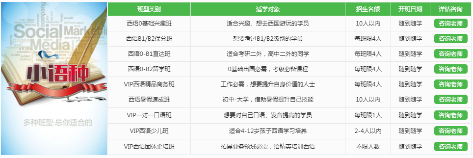 南京秦淮区西班牙语培训中心价格