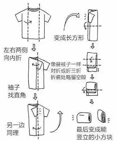 怎样把衣服叠成花图解图片