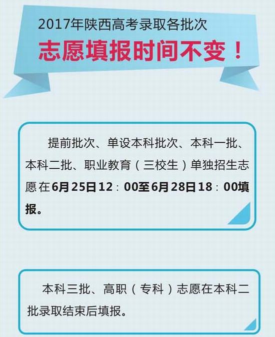 陕西省2018年高考志愿填报指南_2018高考志愿填报