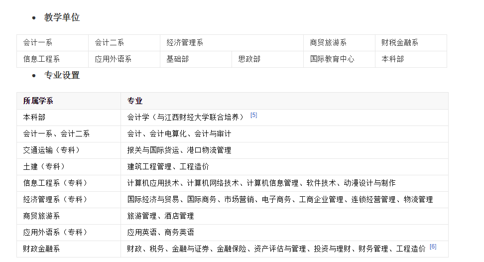 2019江西财经职业学院学校专业介绍