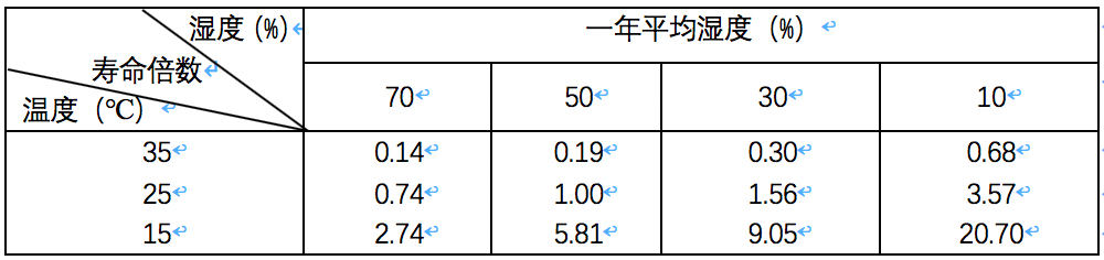 山西高考语文全国I卷答案2020年-山西省2020年高考语文试卷答案解析完整版