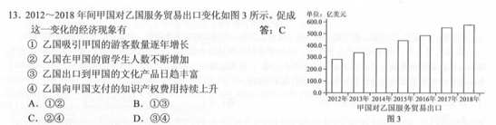 云南高考文综全国Ⅲ卷答案2020年-云南省2020年高考文综试卷答案解析完整版