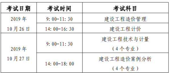 2019年一级造价师考试时间安排