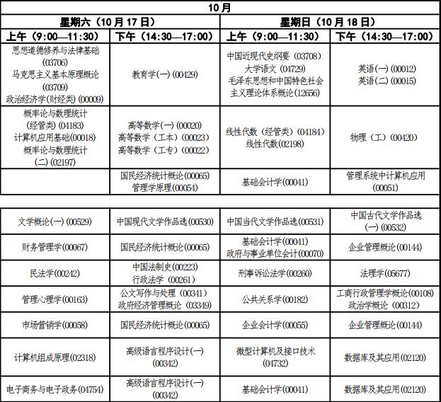 青海海东2020年10月自考考试时间安排：10月17日-10月18日