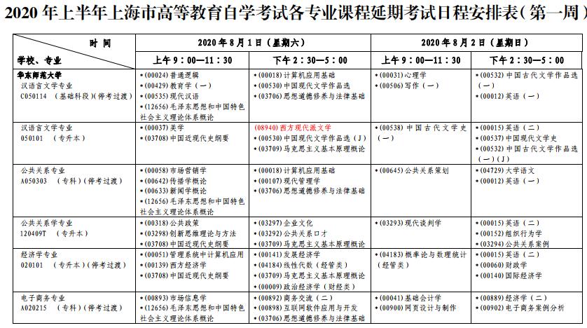 2020上半年上海黄浦自学考试时间安排：8月1日-2日、8日和9日