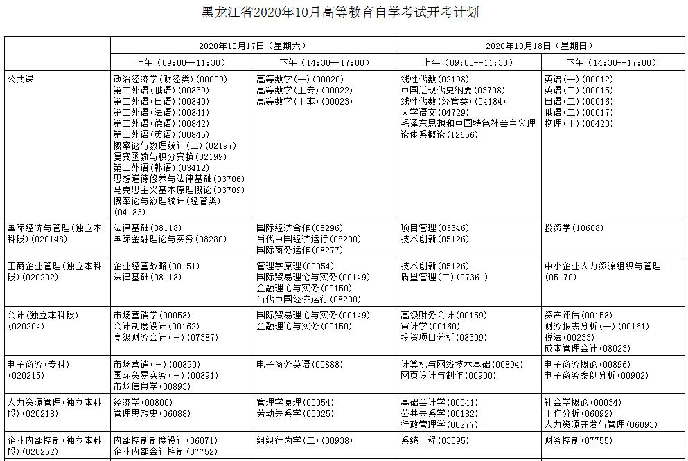 2020年10月黑龙江鹤岗自学考试时间安排：10月17日-18日
