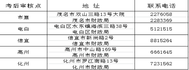 茂名2021初级会计职称考后审核点