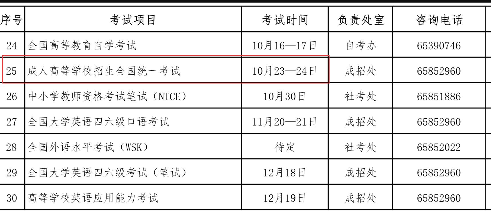 2021年江苏成考考试时间安排：10月23日至24日
