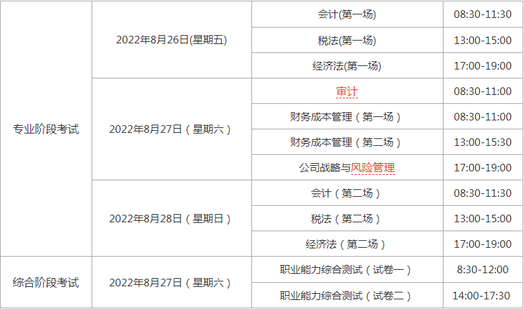 天津2022年註冊會計師什麼時候考試