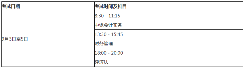 2022年北京中级会计师考试时间