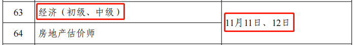 2023经济师考试时间