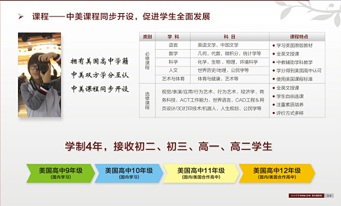 北大附中深圳南山分校课程